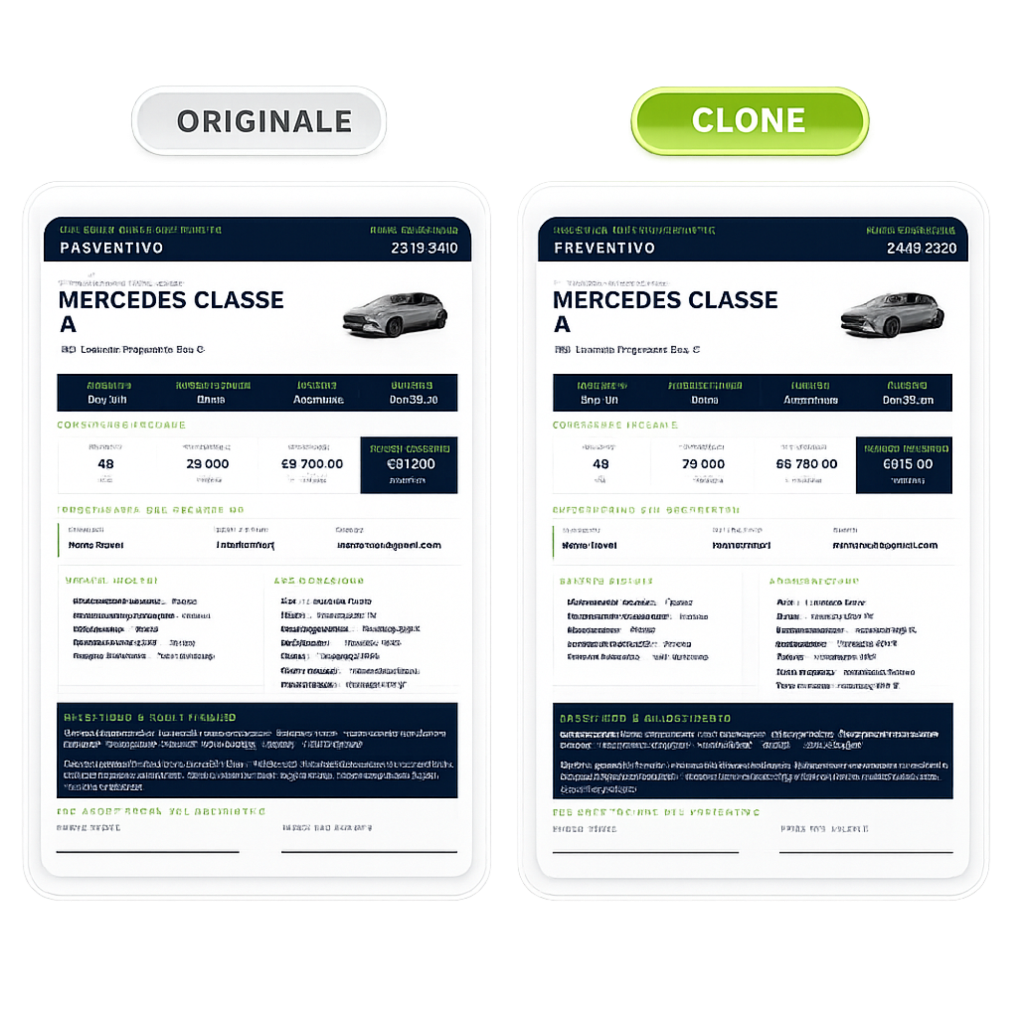 Clonazione preventivo